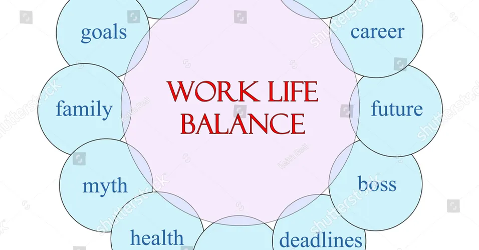 Program Executive Coaching